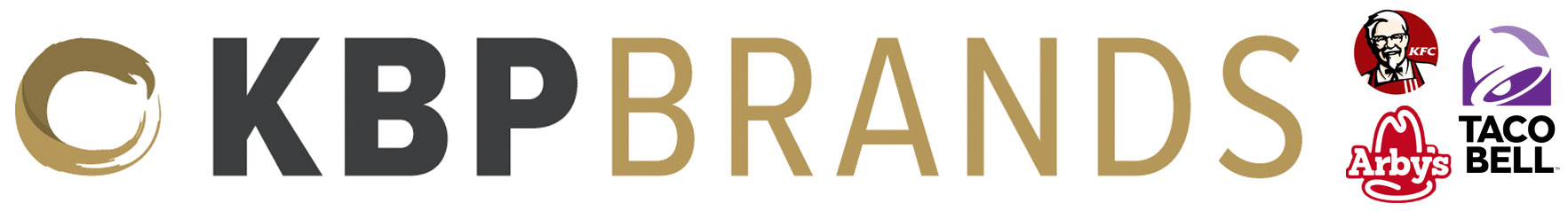 KBP Brands Company Logo